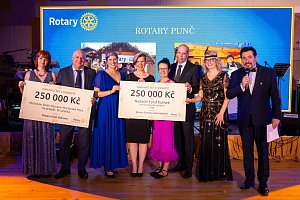 XVIII. ​Benefiční ples RC Ostrava International s šarmem 30. let!