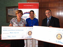 Second Rotary Dragon Boat Charity Challenge